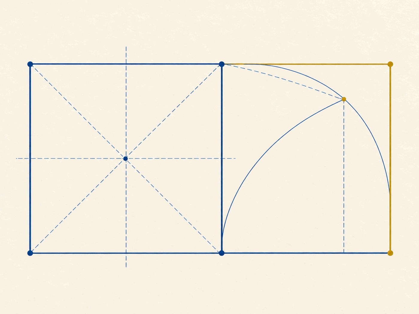 Geometric construction of a golden rectangle from a square