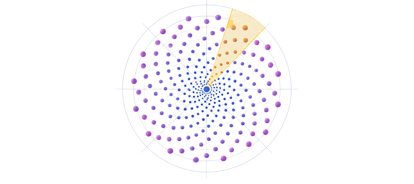 Points arranged around a center using the golden angle