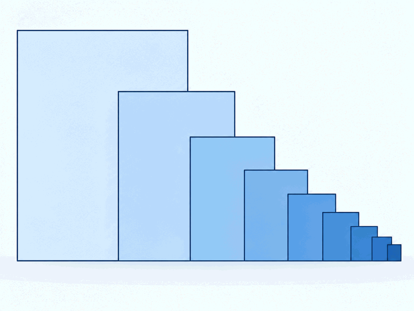 Nested paper sheets showing consistent A-series proportions